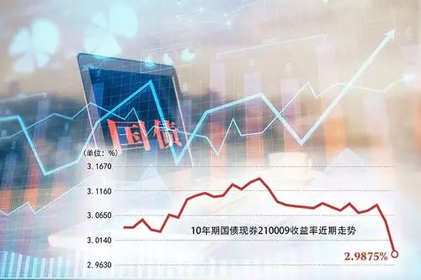 国债期货各品种主力合约全线上涨，十年期主力合约涨0.49%